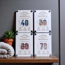 Geldgeschenk aus Holz - Geburtstagskarte 40 50 60 70 - Geldkarte aus Holz - Schonend Behandeln - Runder Geburtstag